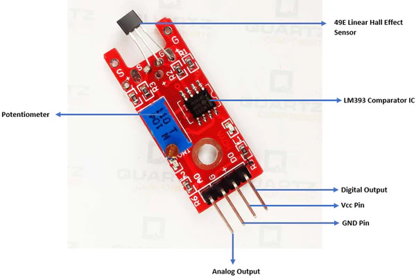 Hall sensor