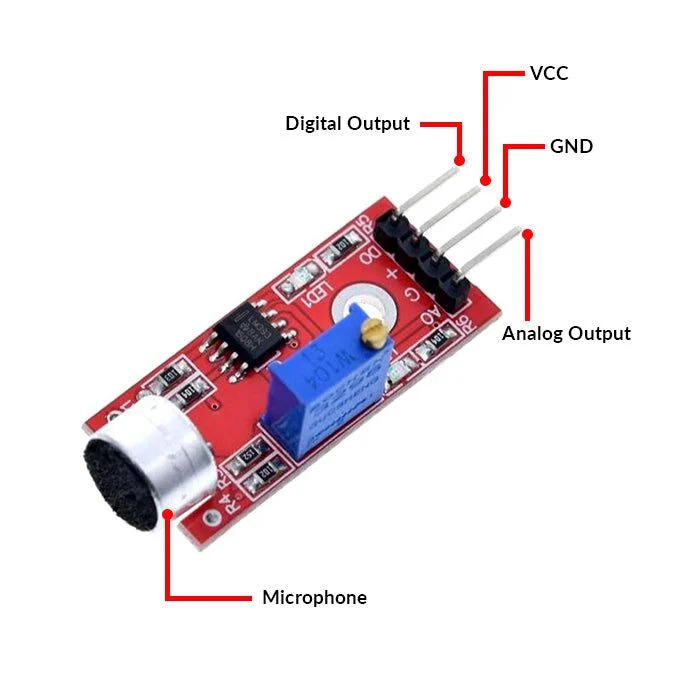 Mic(Sound Sensor) Mic(Sound Sensor)