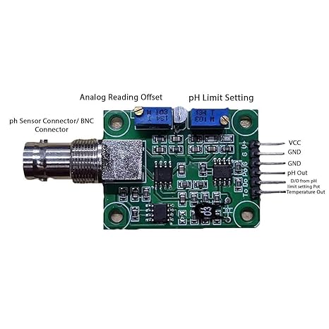PH sensor PH sensor